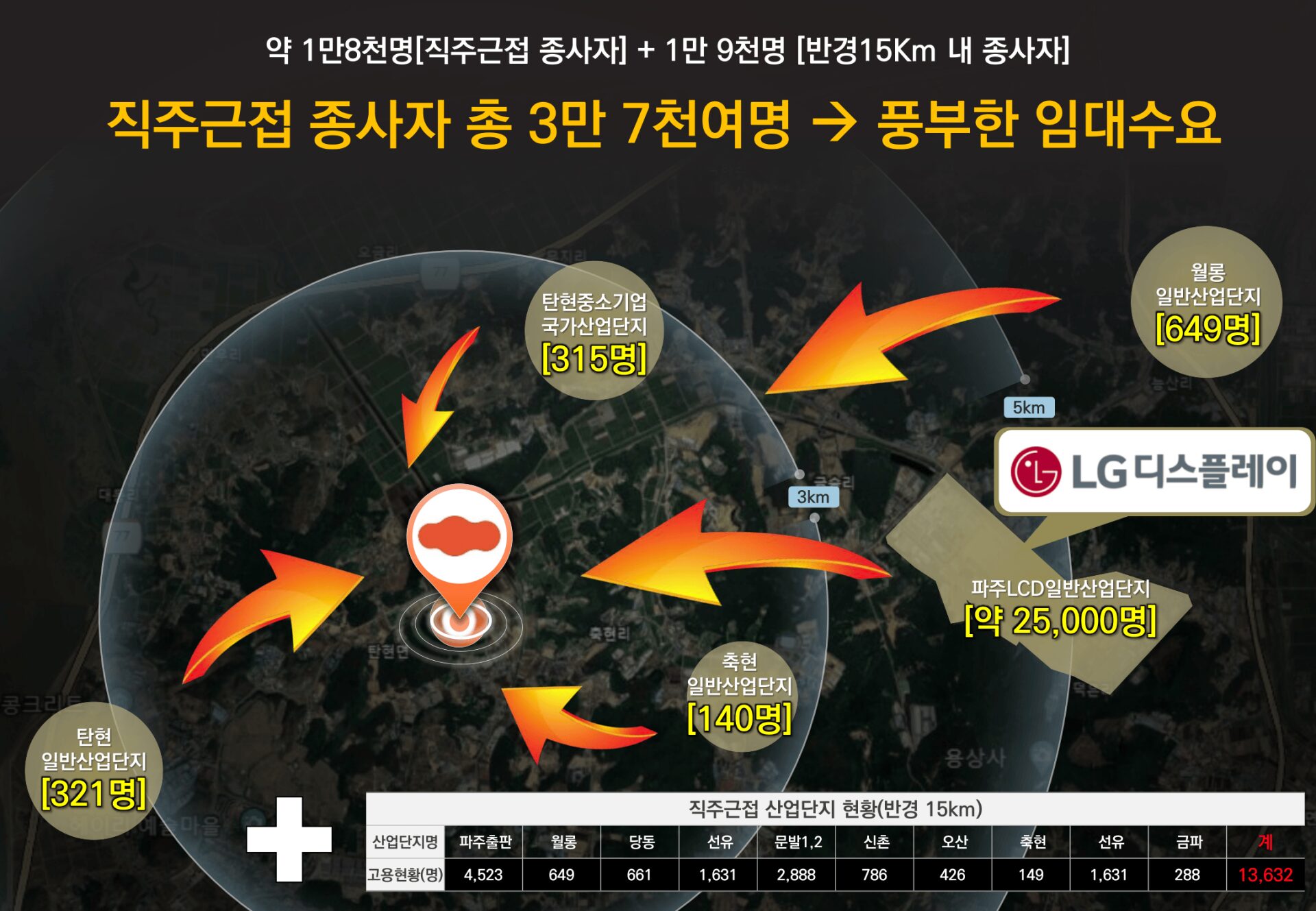 이편한세상 헤이리